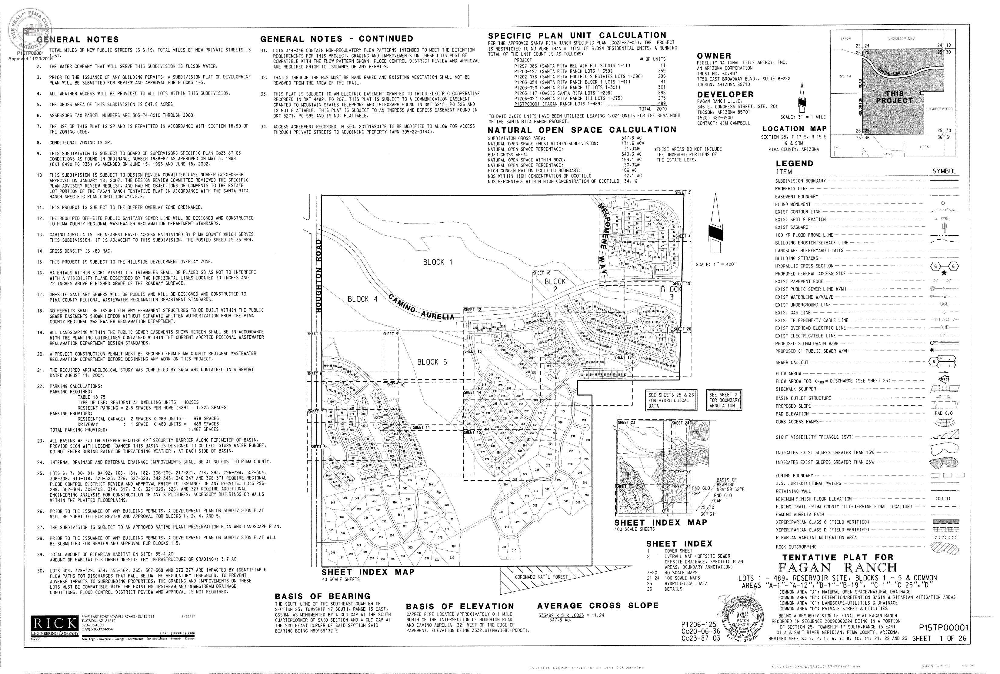 Fagan Ranch Outside of Tucson, AZ